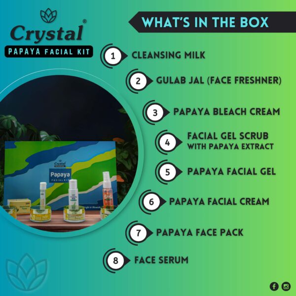 papaya facial kit