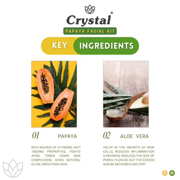 papaya facial kit